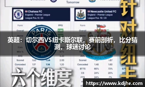 英超：切尔西VS纽卡斯尔联，赛前剖析，比分猜测，球迷讨论